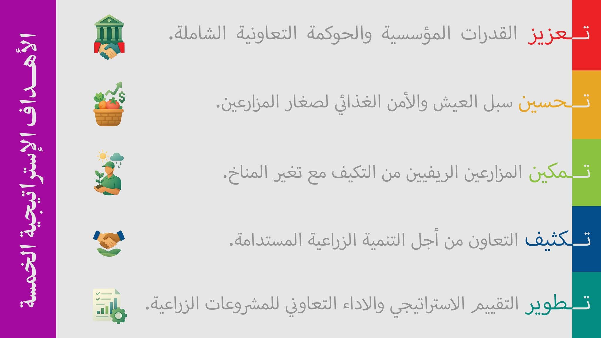 الأهداف الاستراتيجية